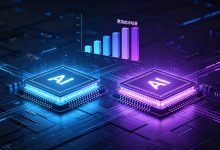 OpenAI Jalapeno芯片实测反超英伟达GB300:每瓦吞吐量1.5-1.9倍,延迟缩短70%-风腾网 - 最新 AI 风向|AI 工具、大模型与人工智能行业资讯